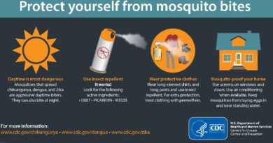 Prevent Zika