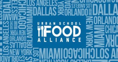 Urban School Food